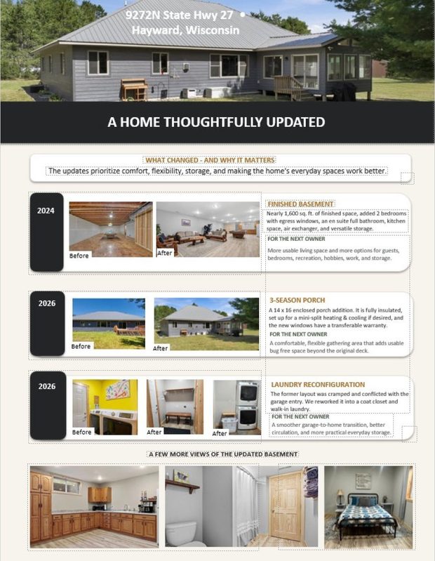 9272N State Highway 27, Hayward WI 54843 - Residential house for sale - MLS #1604385 - image6