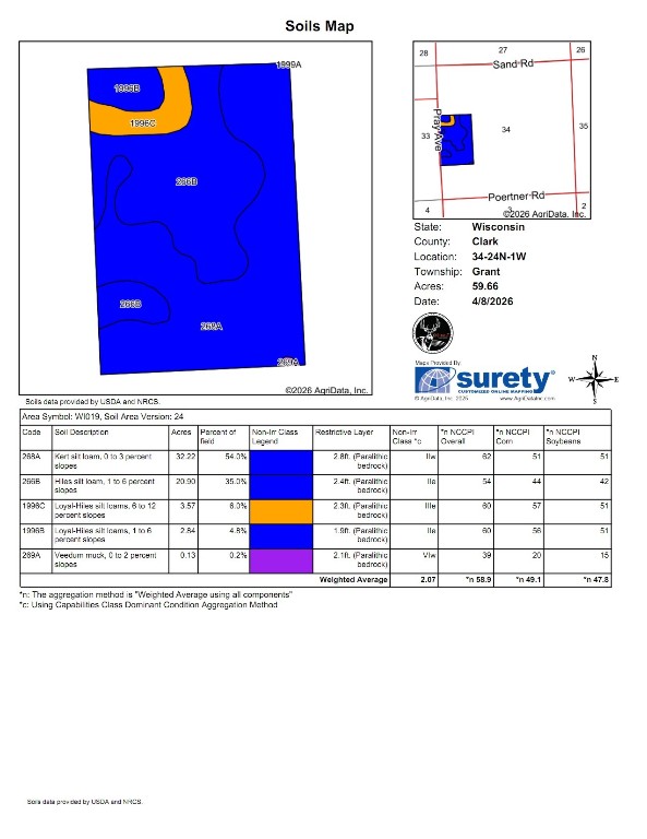 Residential at 2742 Pray Avenue, Neillsville, WI 54456 — photo 7